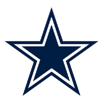 Cowboys Logo
