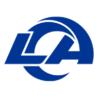 Rams Logo