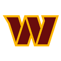 Commanders Logo